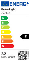 Energielabel