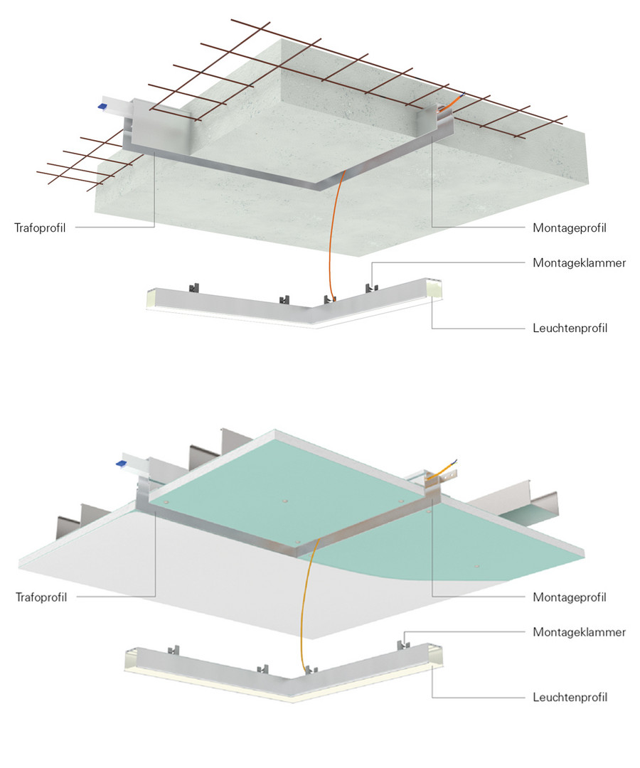Montagebild COMBO für Beton