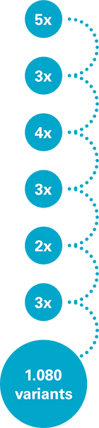 LAUTARO ring luminaires